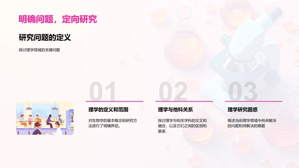 理学领域研究报告PPT模板