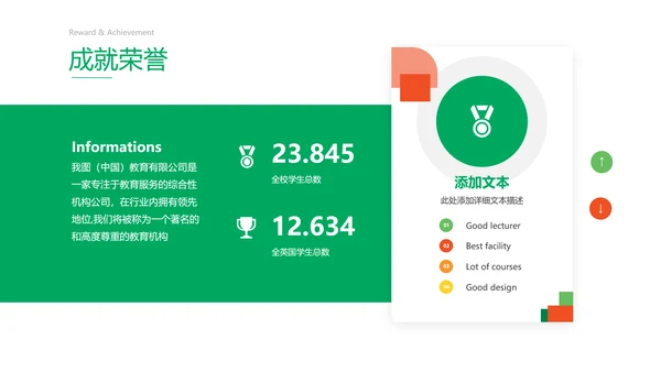 教育教学课程培训学校宣传通用PPT模板