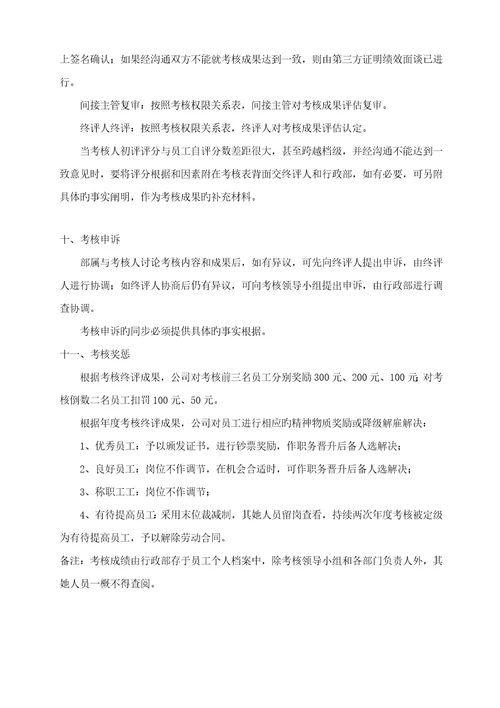 公司员工考核方案