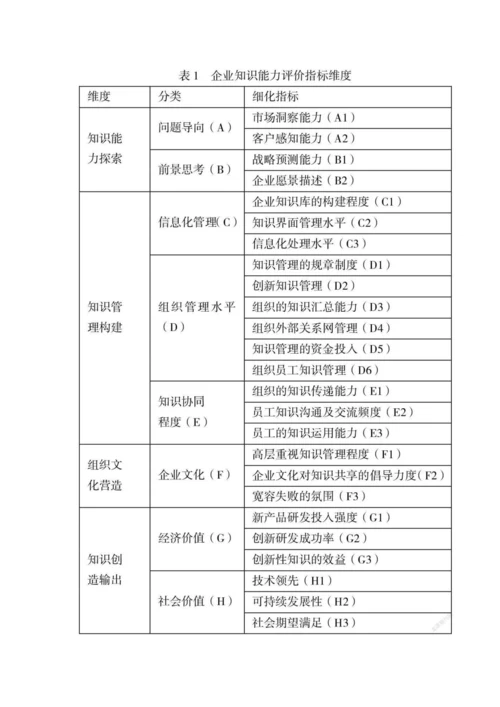 企业知识能力评价指标体系研究.docx