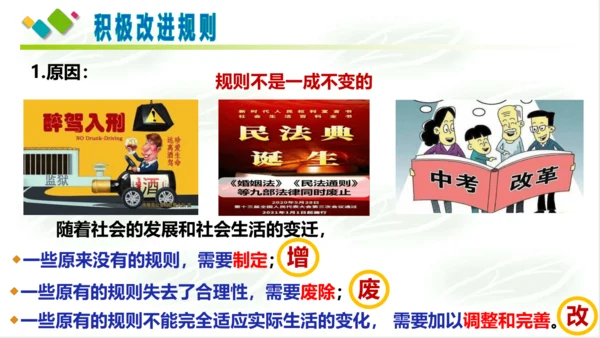 3.2遵守规则 课件（18张PPT）