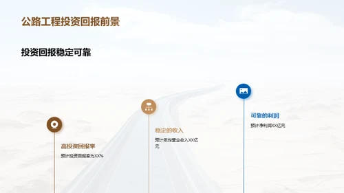 构建未来：公路工程投资