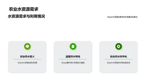 农业水源：危机与出路