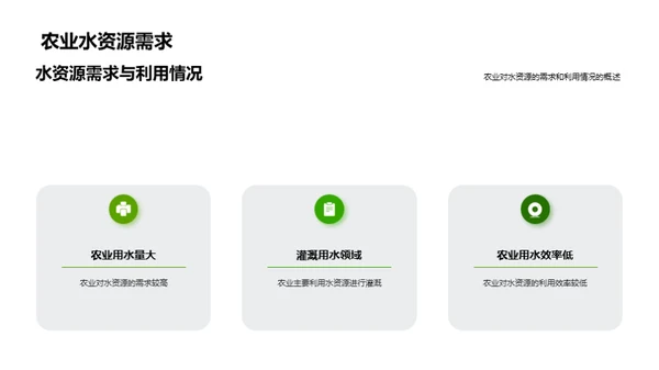 农业水源：危机与出路
