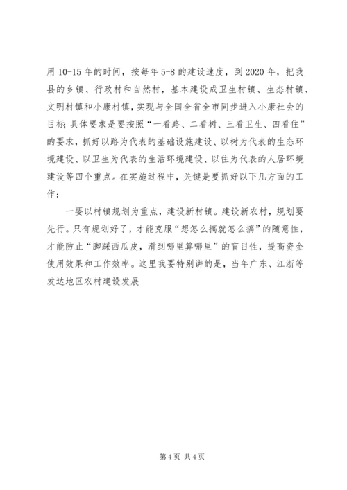 县委书记在全县社会主义新农村建设暨农业产业化工作会议上的讲话 (2).docx