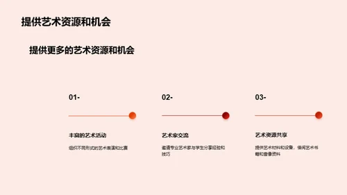 演艺魅力：情感共鸣