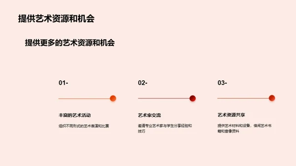 演艺魅力：情感共鸣