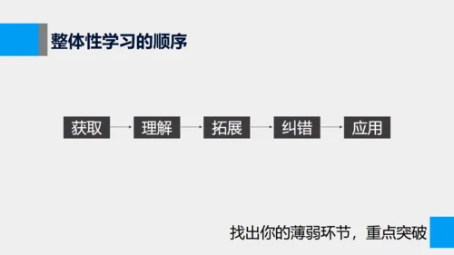 《如何高效教学》读书笔记通用PPT模板