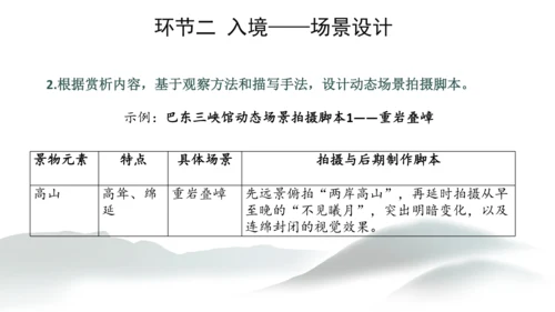 统编版初中语文八年级上册第三单元大单元整体教学：山水梦寻 课件（共40张PPT）