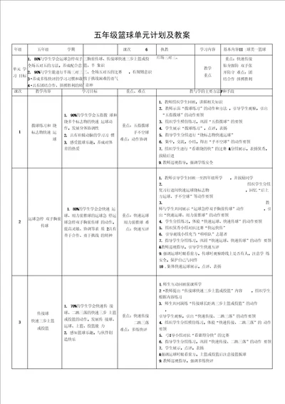 五年级篮球单元计划及教案