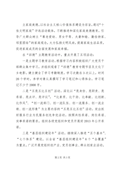 四德”主题教育活动记录.docx