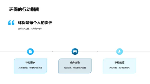 环保行动，地球之责