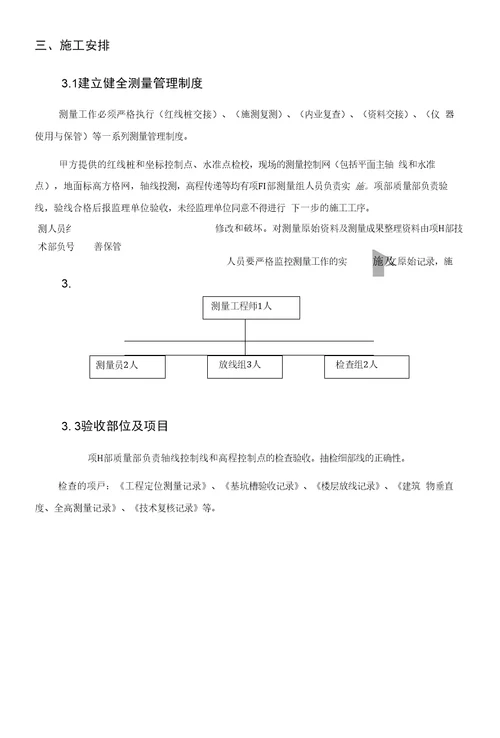 测量施工方案