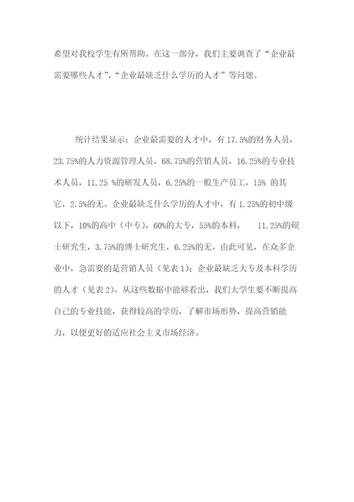 2020年企业人才需求状况调查表