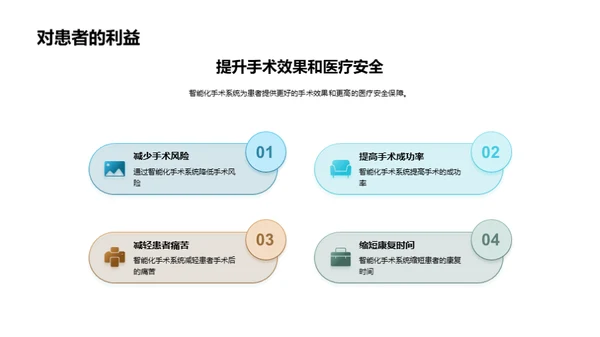 未来医疗：智能手术