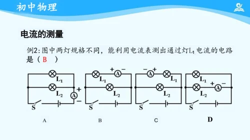 第十五章 电流和电路 复习课件（共20张PPT）