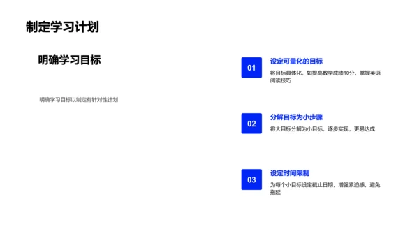 高效学习方法PPT模板