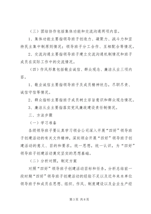 银行创建四好领导班子活动实施方案 (4).docx