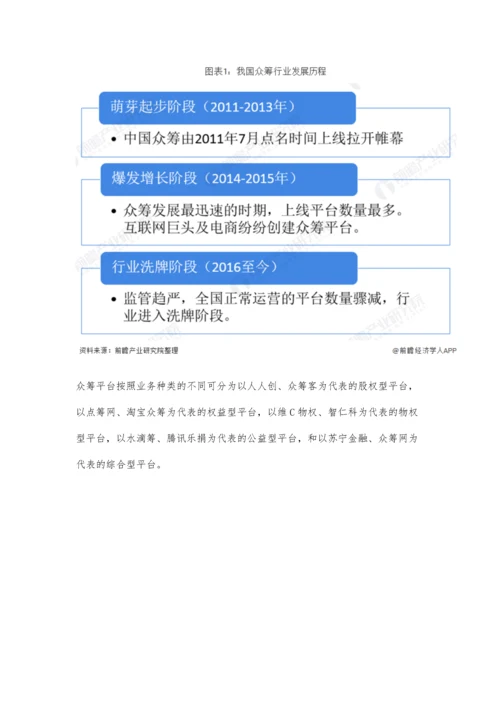 中国众筹行业市场现状及发展前景分析-股权型众筹平台或将洗牌走向集中化.docx