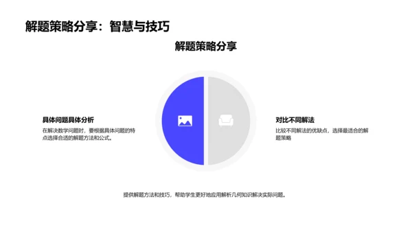 解析几何实践教学PPT模板