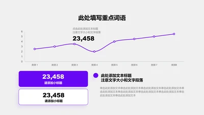 图表页-紫色简约风1项数据折线图