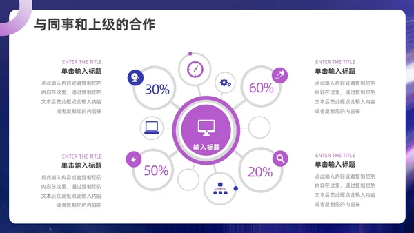 蓝色紫色自主创意风奔跑励志述职报告ppt模板
