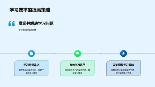 提效学习讲座PPT模板