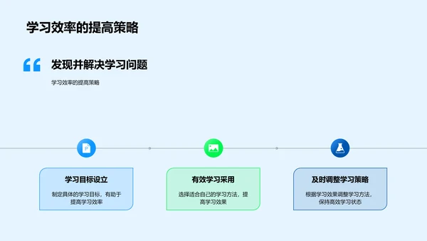 提效学习讲座PPT模板