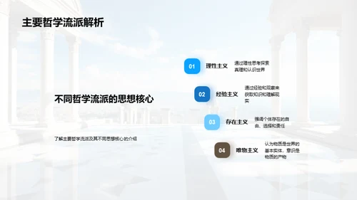 哲学在现代社会中的探索