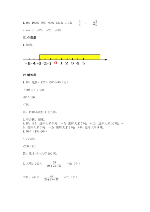 人教版六年级下册数学期末测试卷及答案【精选题】.docx