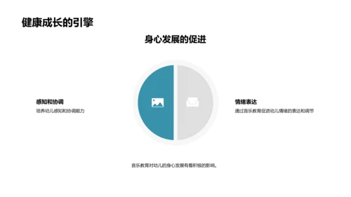 音乐启蒙 教育新视野