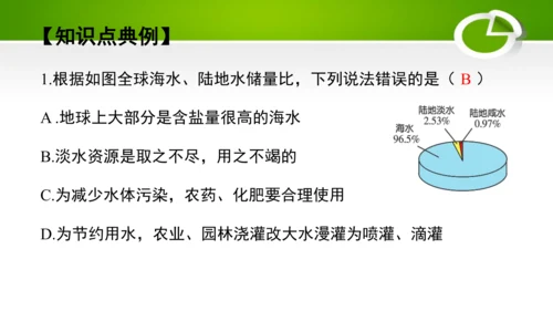 第四单元 自然界的水 单元复习课件(共41张PPT) 九年级化学上册同步备课系列（人教版）