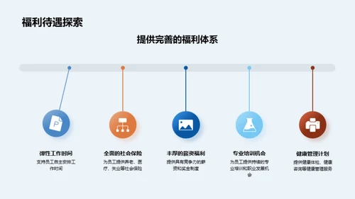 握住未来，我们在等你