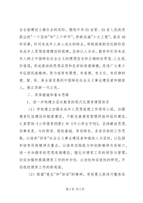 未成年人思想道德建设行动实施计划未成年思想道德.docx