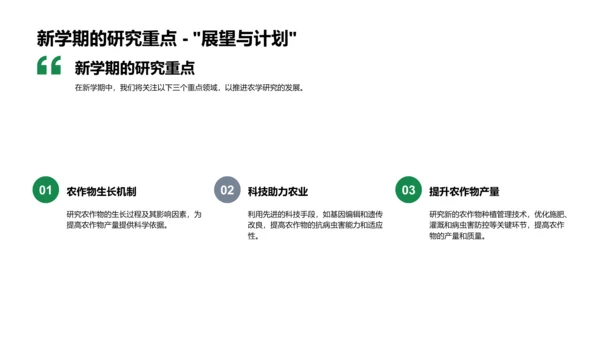 农学研究计划展示PPT模板