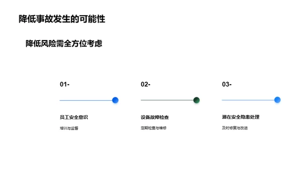 索道运营：安全至上