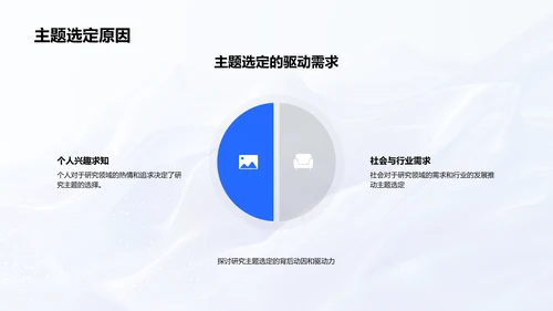 毕业答辩报告PPT模板