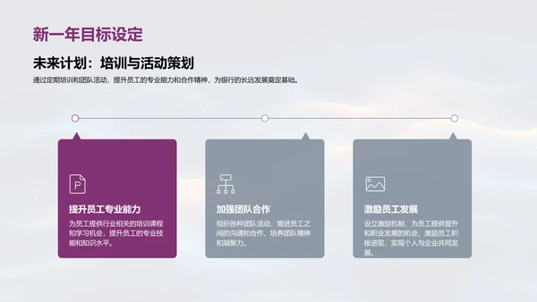 银行员工表彰与发展PPT模板