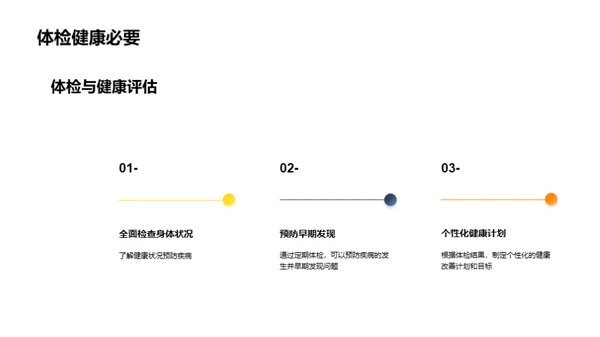 健康生活，从知识开始