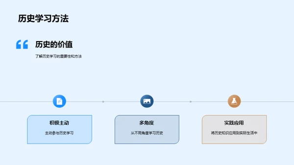 历史的魅力