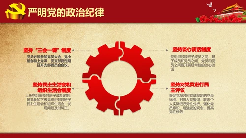 解读学习新党内政治生活若干准则PPT模板