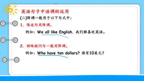Unit 1 How can I get there 复习课件（词组+句型+语法+语音+写作指导）