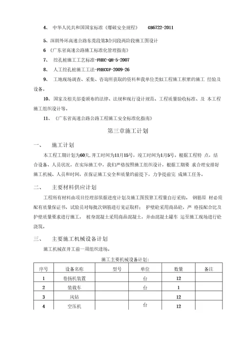 抗滑桩施工方案人工挖孔桩改1106