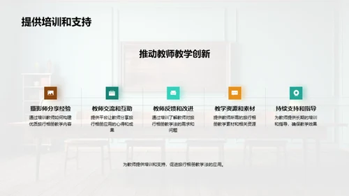 相册教学法的探讨