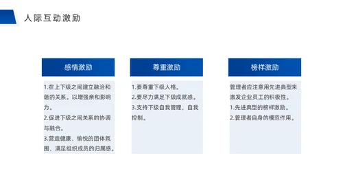 团队合作经营管理公司培训通用PPT模板
