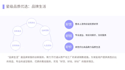 首家O2O家政服务平台介绍公司通用PPT模板