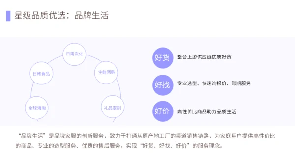 首家O2O家政服务平台介绍公司通用PPT模板