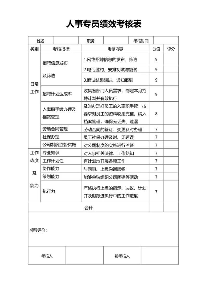 人事专员绩效考核表word模板