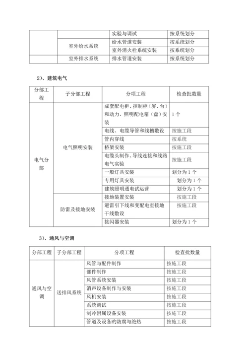 检验批划分专题方案样本.docx