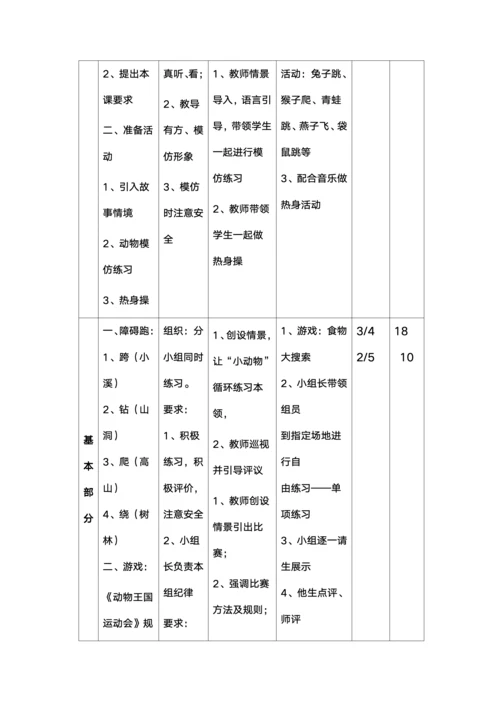 小学体育教案模板表格